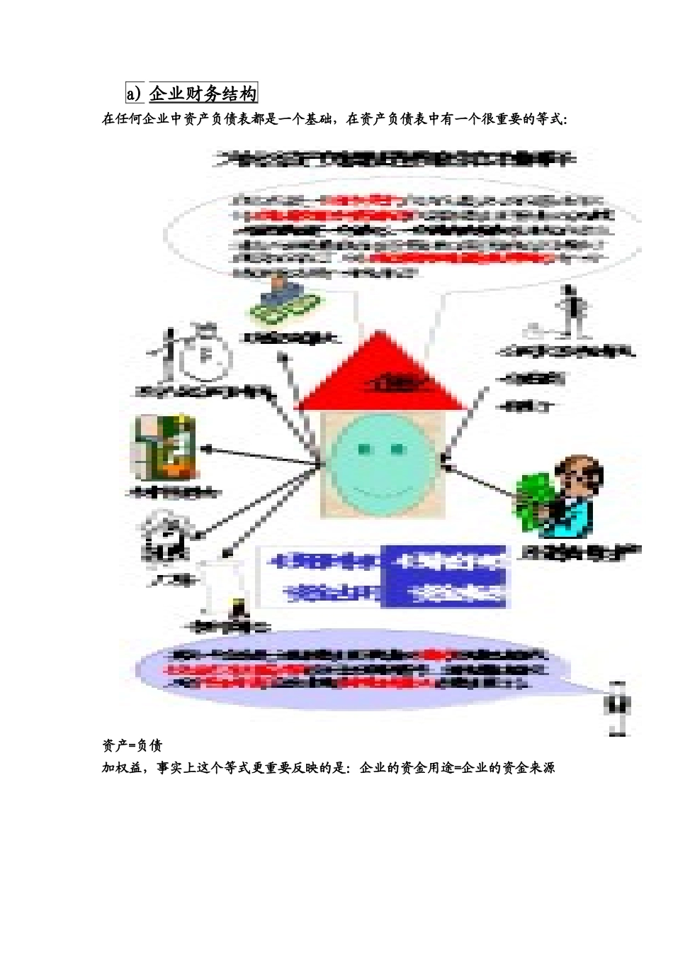企业财务管理知识研讨_第3页