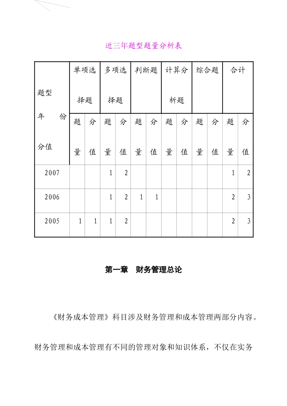 企业财务管理总论(doc 68页)_第1页