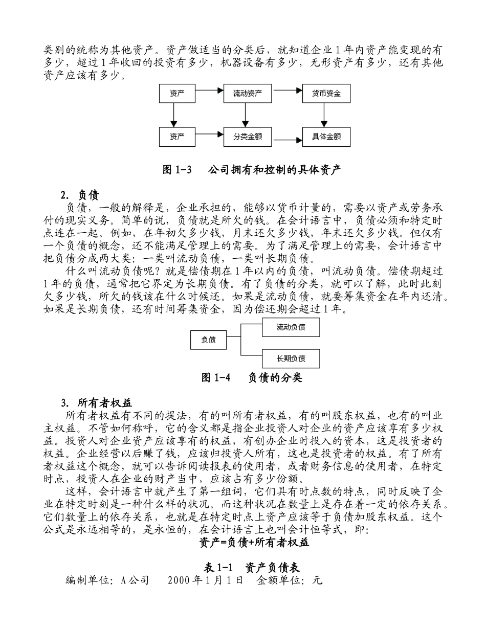 企业财务会计管理知识讲义_第3页