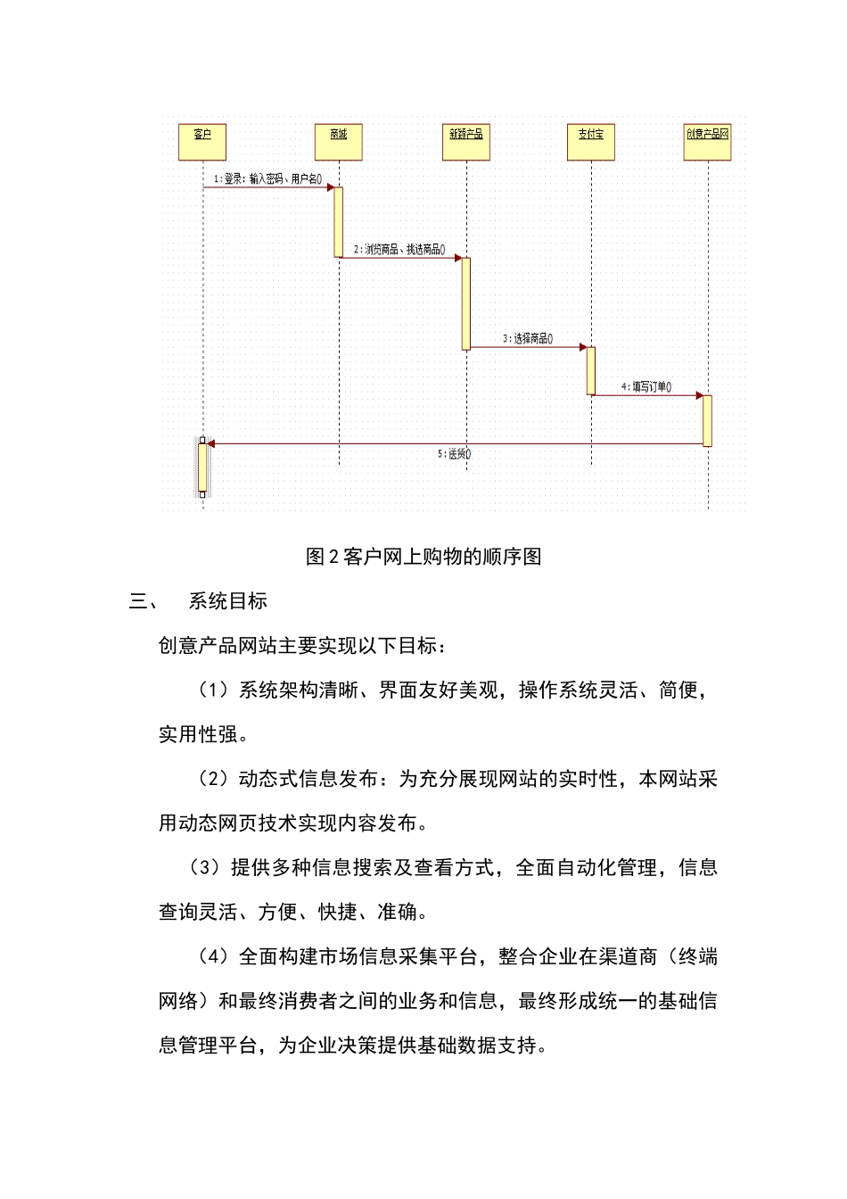创意产品网设计文档_第3页