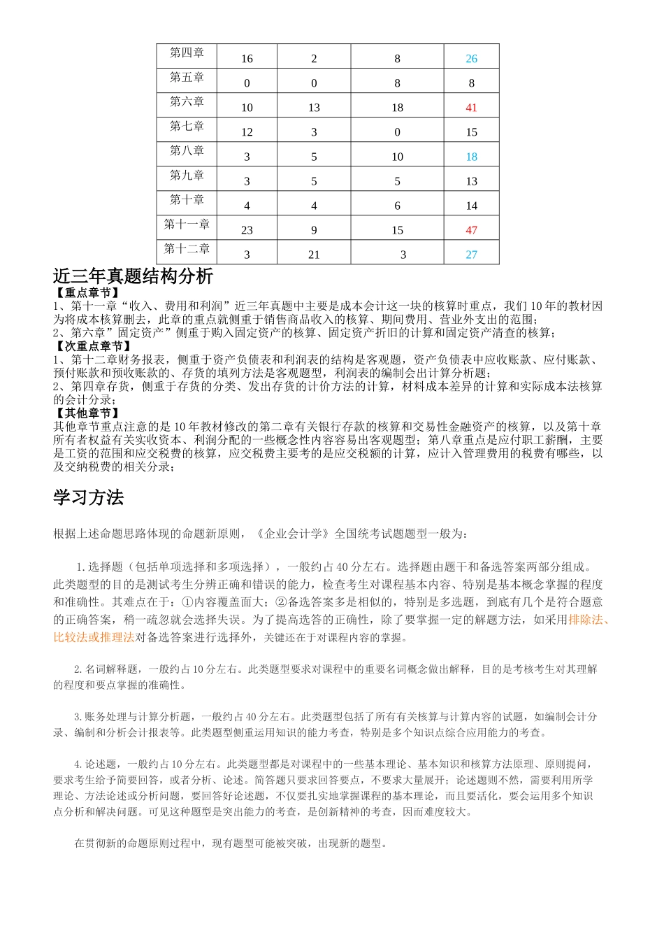 企业财务会计与财务管理知识学串讲_第2页