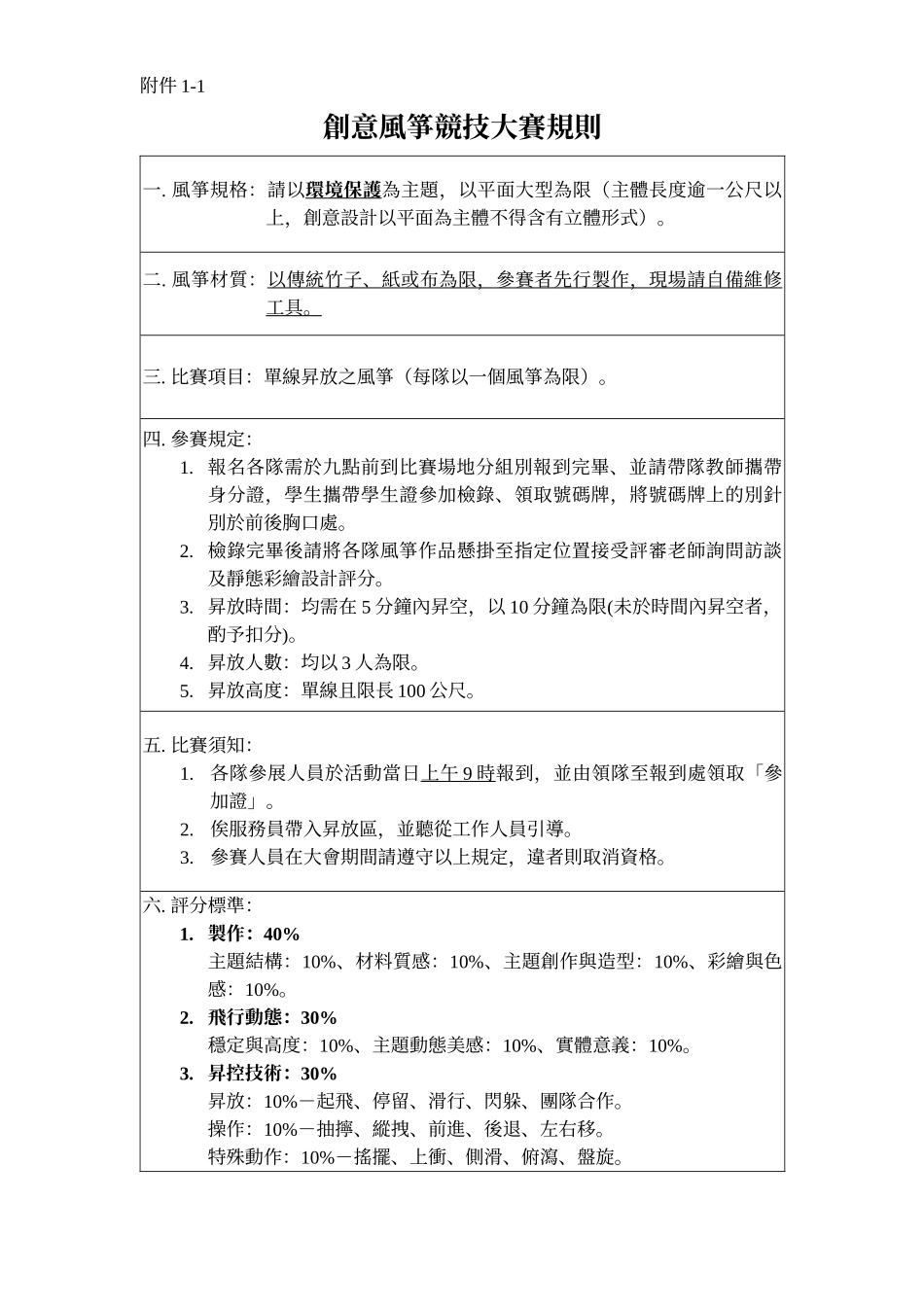 创意风筝竞技大赛活动企划书_第2页