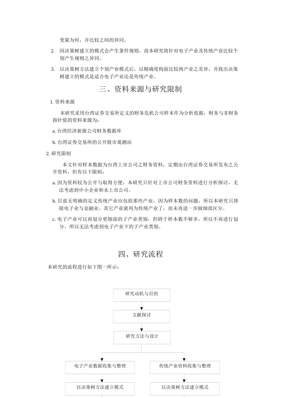 企业财务危机预警模型概述_第3页