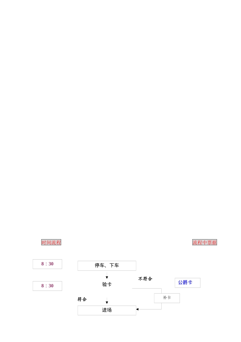 创意英国开盘策划方案(1)_第3页