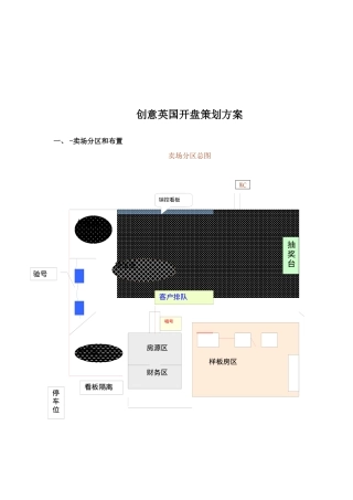 创意英国开盘策划方案(1)