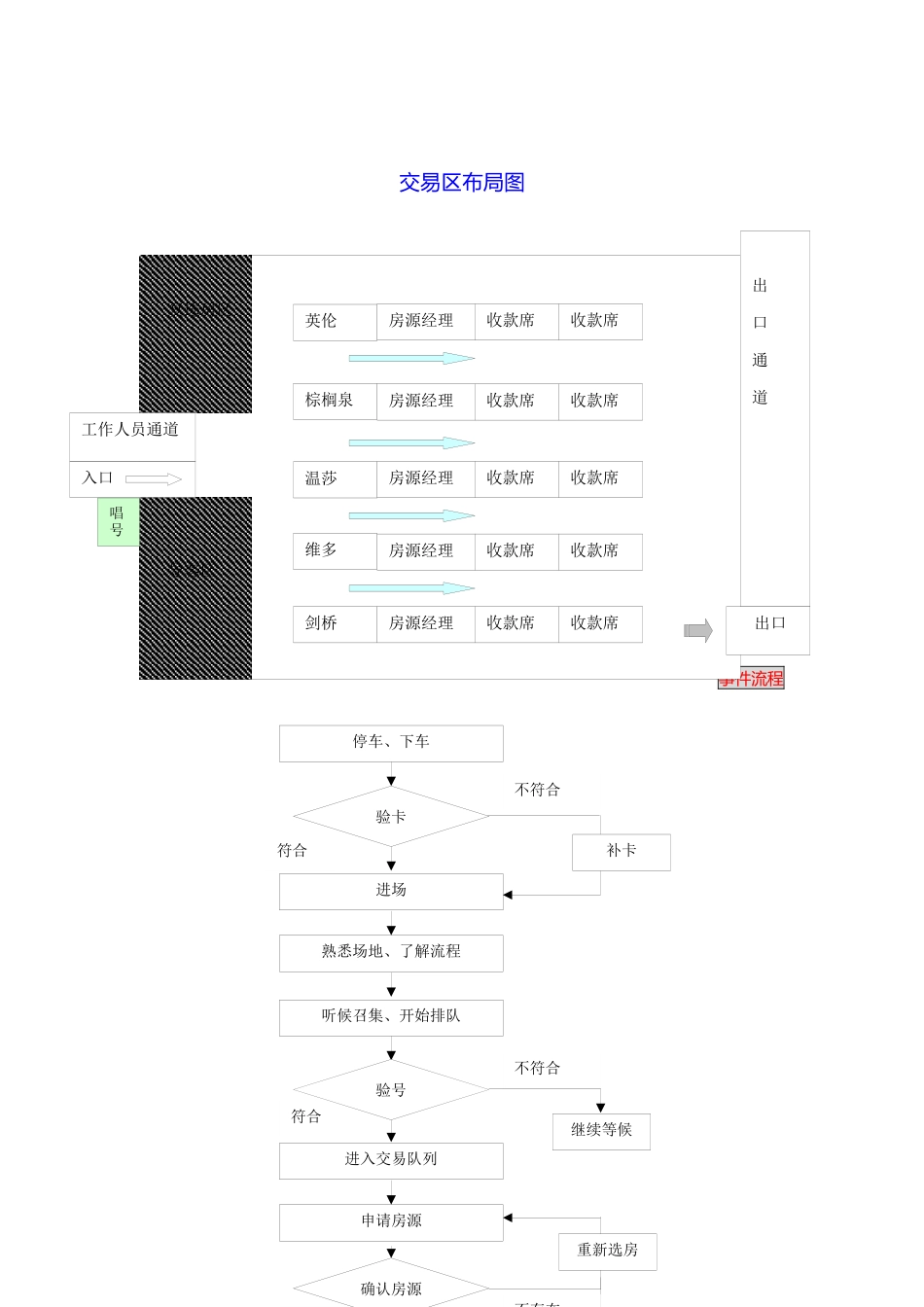 创意英国开盘策划总案_第2页