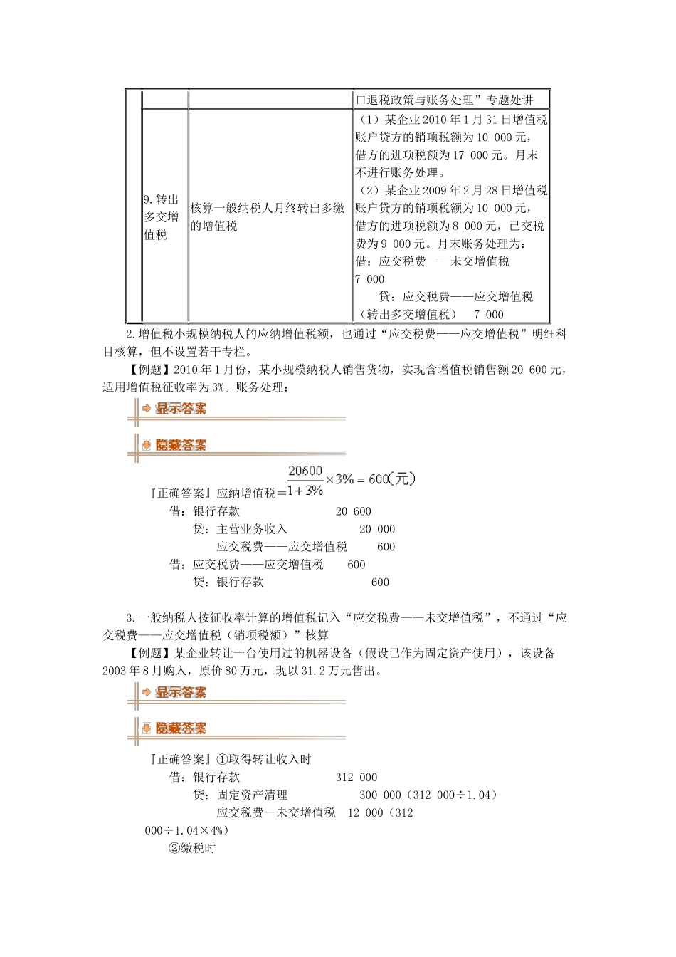 企业涉税财务会计及管理知识实务操作_第3页