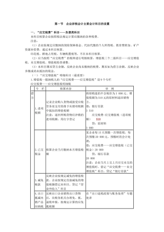 企业涉税财务会计及管理知识实务操作