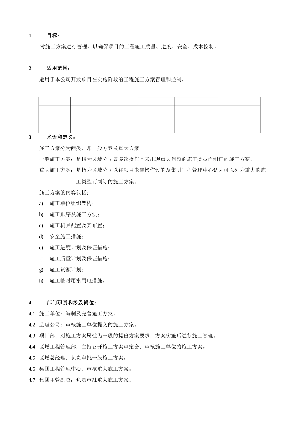 企业施工方案管理流程分析_第3页