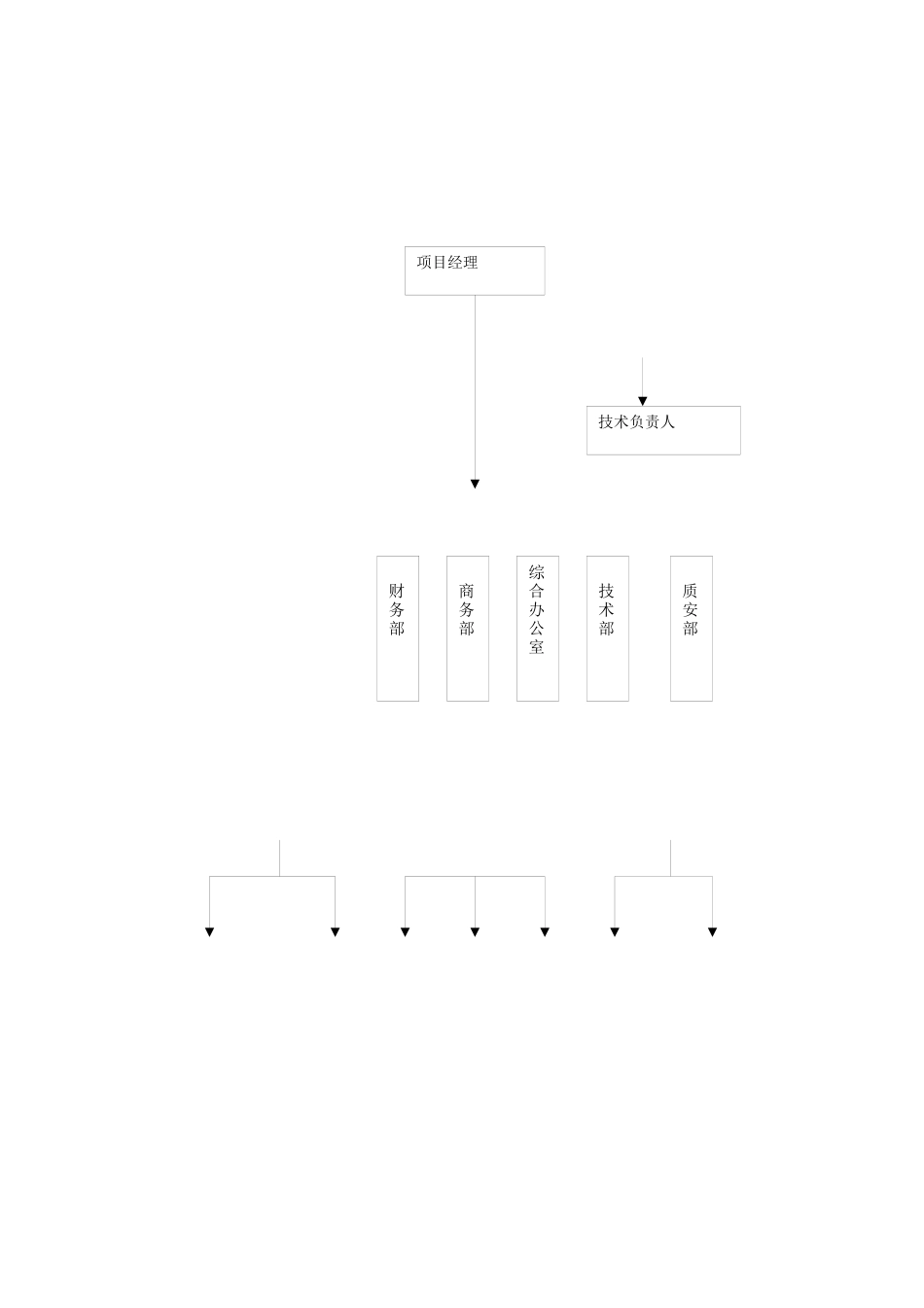 创优方案策划书001_第2页