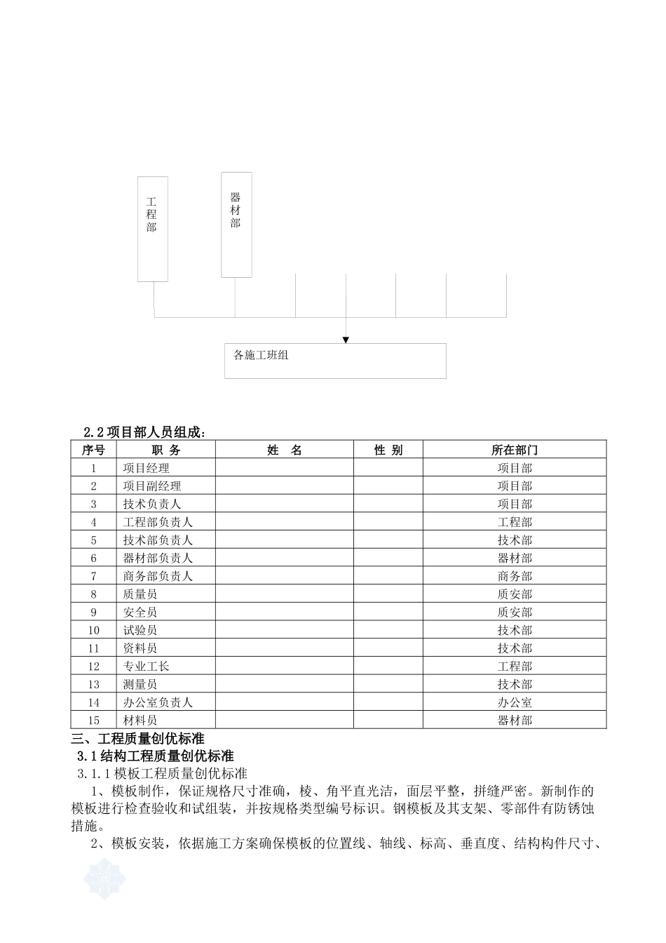 创优方案策划书001_第3页