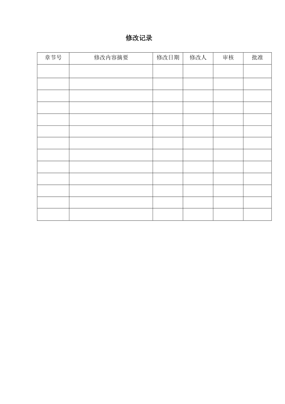 企业诚信管理体系程序文件_第2页