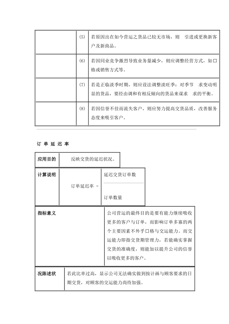 企业订单处理作业指导doc15_第3页