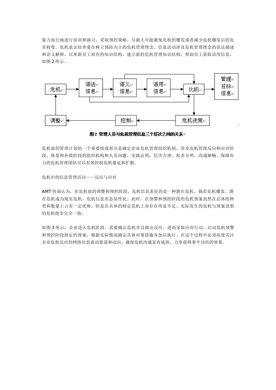 企业该如何做好危机信息管理？_第2页