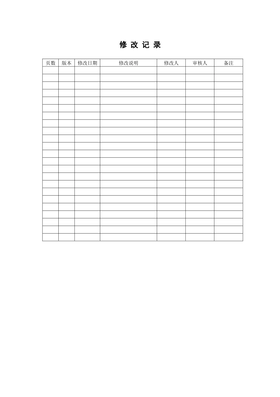 分报告9-安徽省能源集团有限公司重大经营决策管理办法V10_第2页