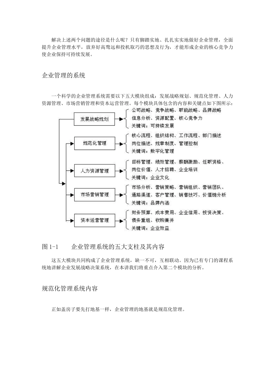 企业规范化管理规范概述_第2页