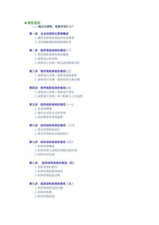 企业规范化管理课程