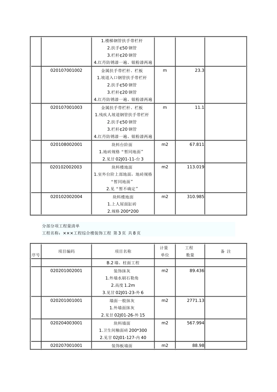 分部分项工程量清单_第2页