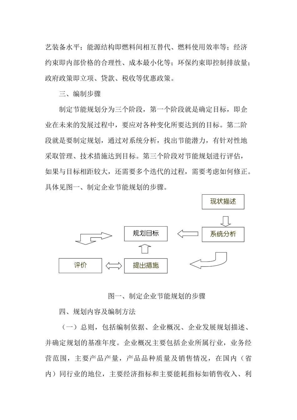 企业规划节能指南_第2页