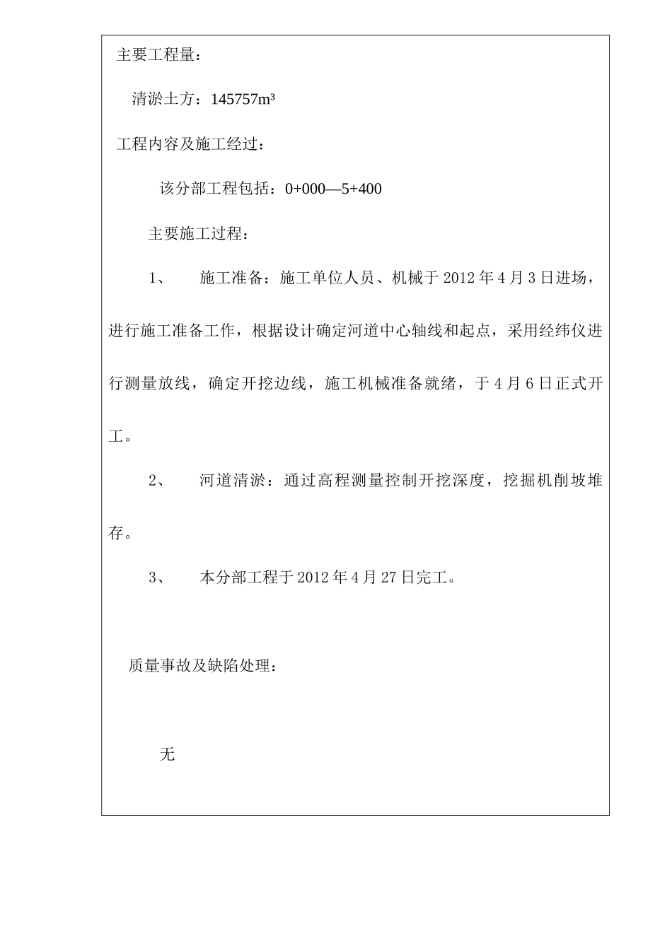 分部工程鉴定书_第2页