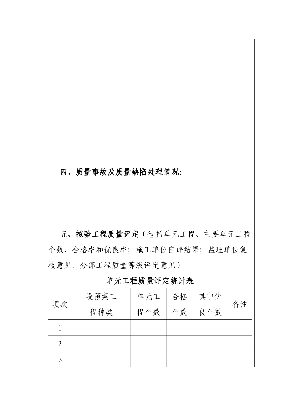 分部工程验收鉴定书格式_第3页
