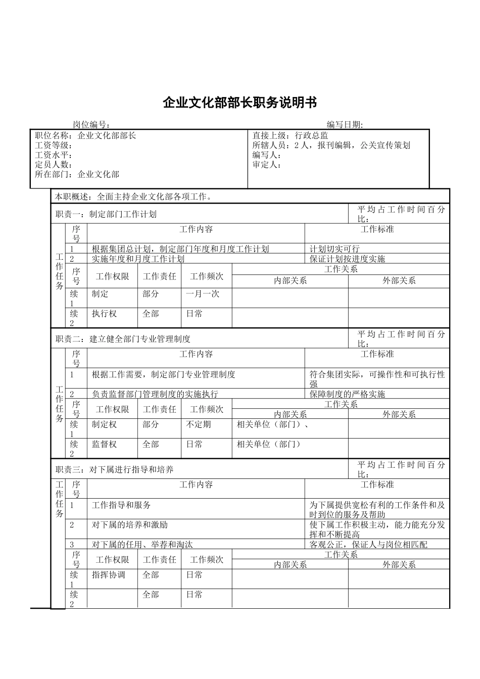 企业文化部部长岗位说明书_第1页