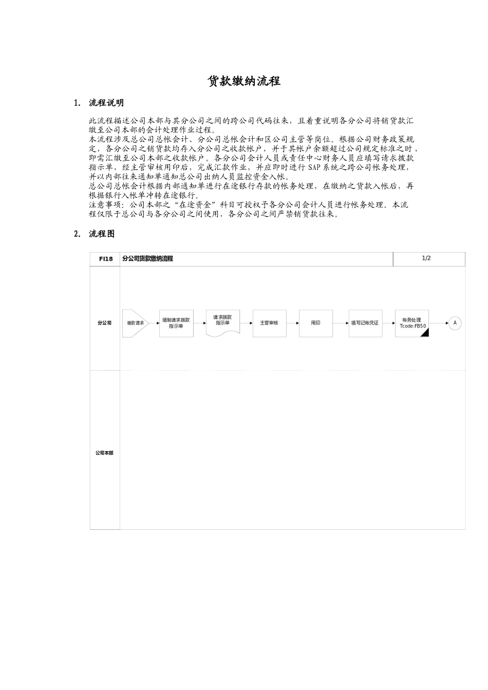 企业货款缴纳流程研讨会_第1页