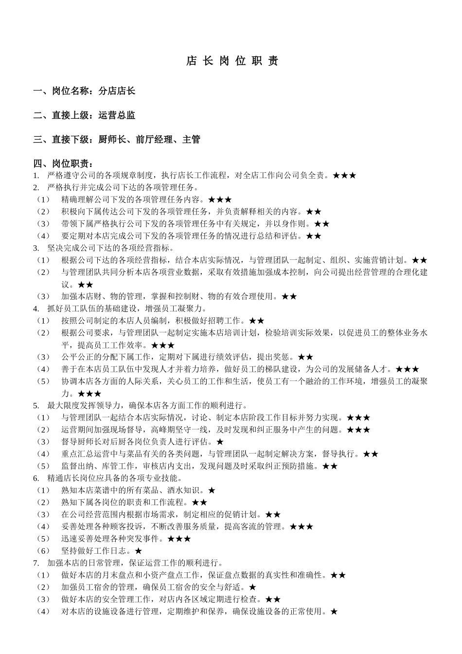 分店各岗位职责流程_第1页