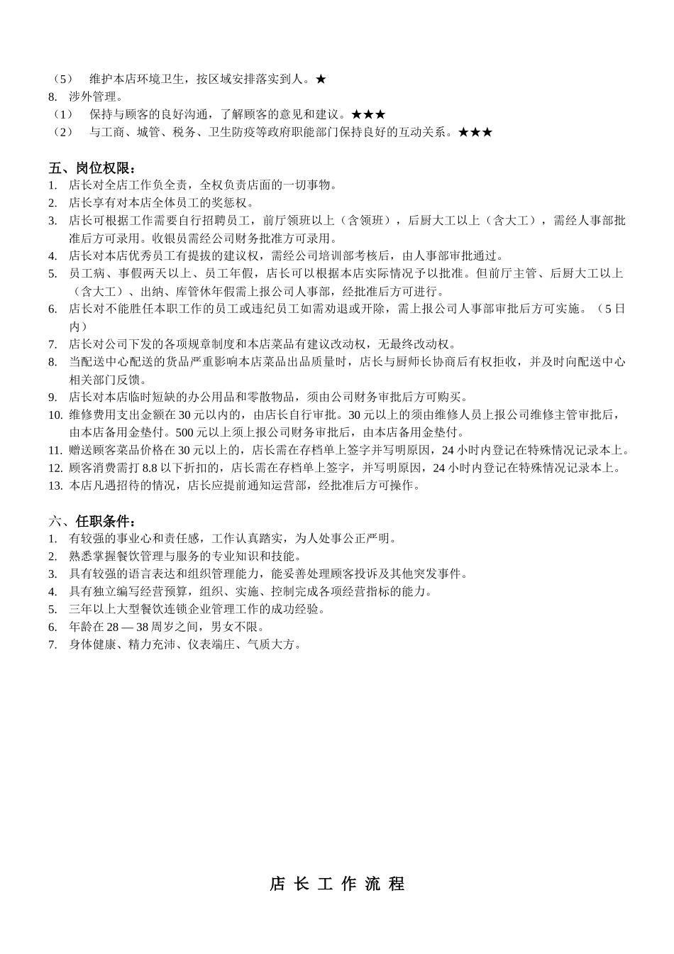 分店各岗位职责流程_第2页