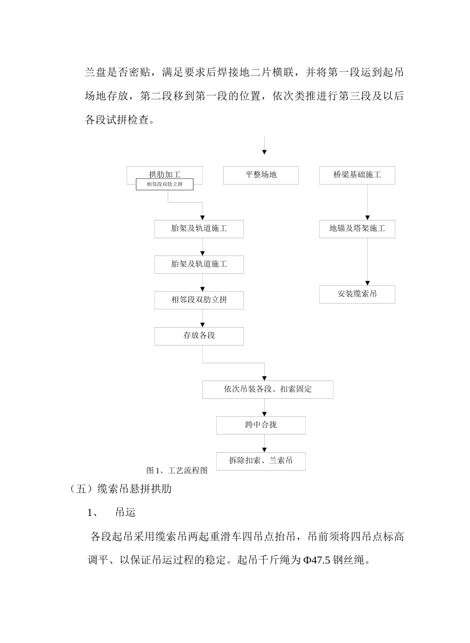 分段双段双肋整体缆索吊装架设钢管拱桥施工方法_第3页