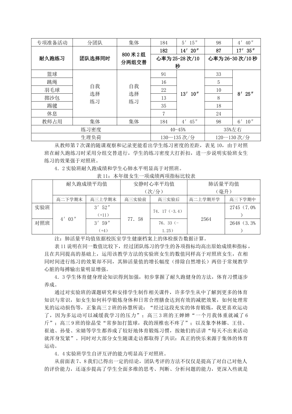 分高三女生耐久跑团队练习与考评的单元教学（实验）研究（下）_第3页