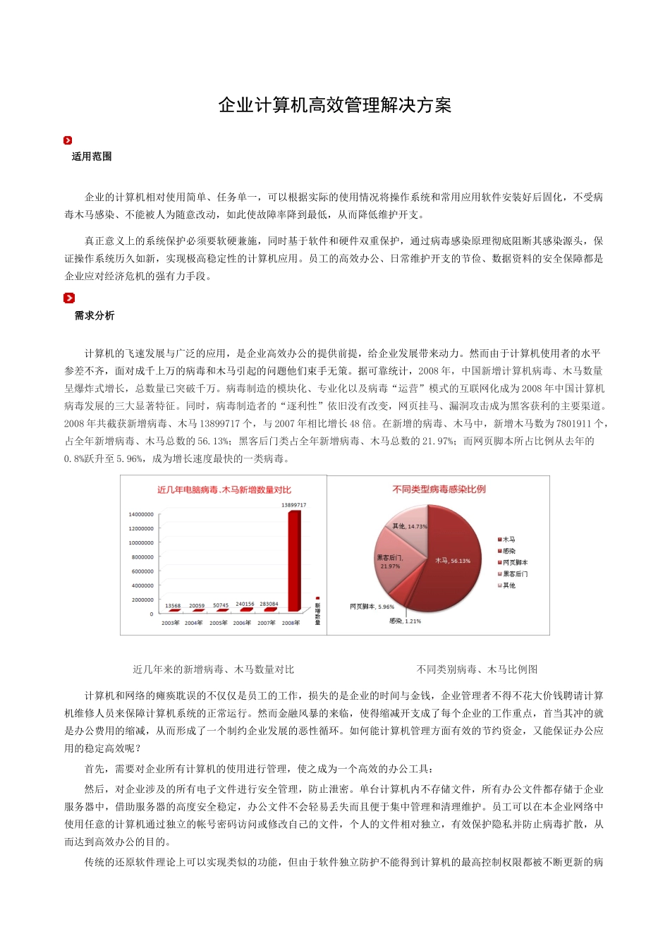 企业计算机高效管理解决方案书_第2页