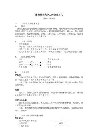 企业文化的竞争力