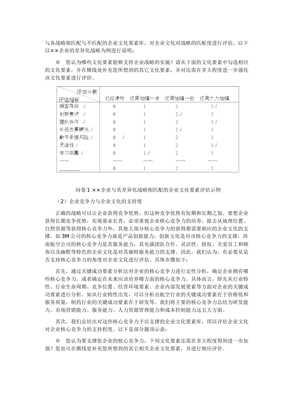 企业文化的量化评估及其提升_第2页