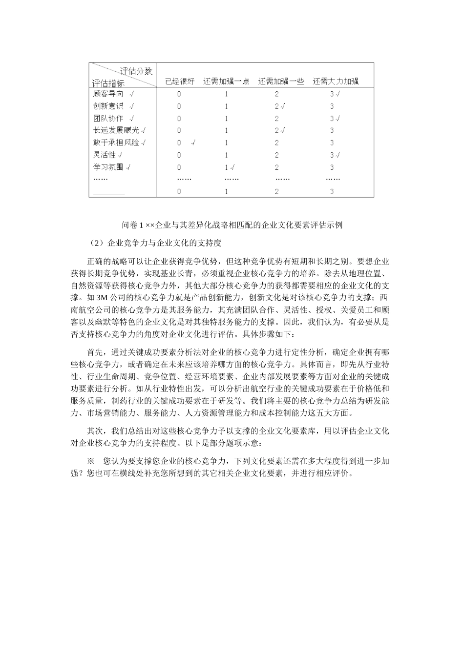 企业文化的量化评估与提升——正略钧策企业文化7D评估改进模型描述_第2页