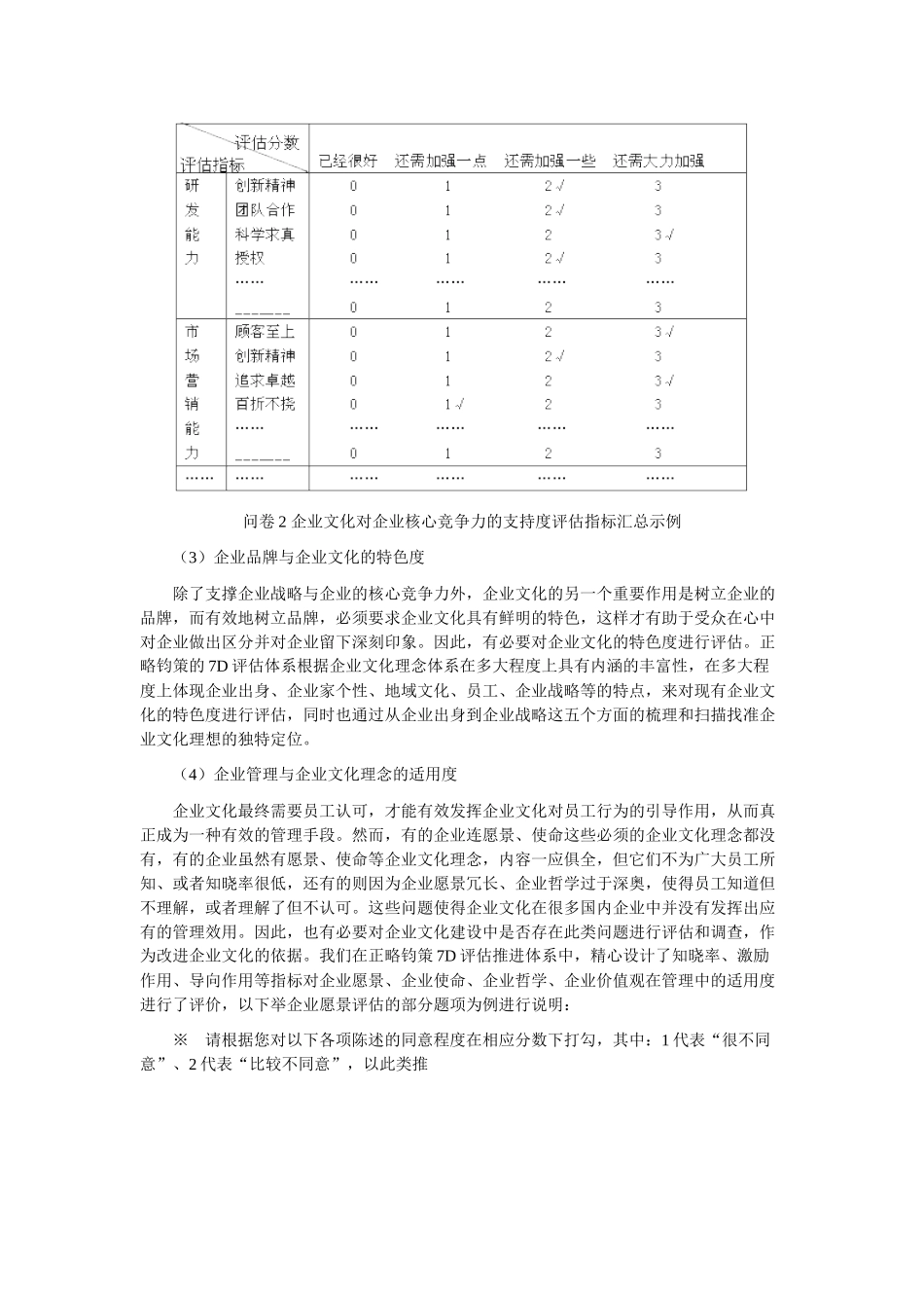 企业文化的量化评估与提升——正略钧策企业文化7D评估改进模型描述_第3页
