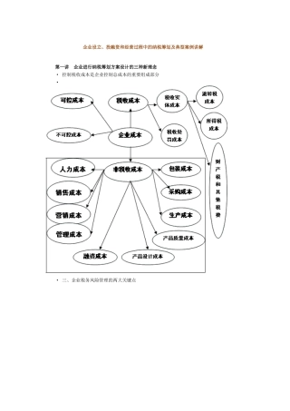 企业设立、投融资和经营过程中的纳税筹划及典型案例讲