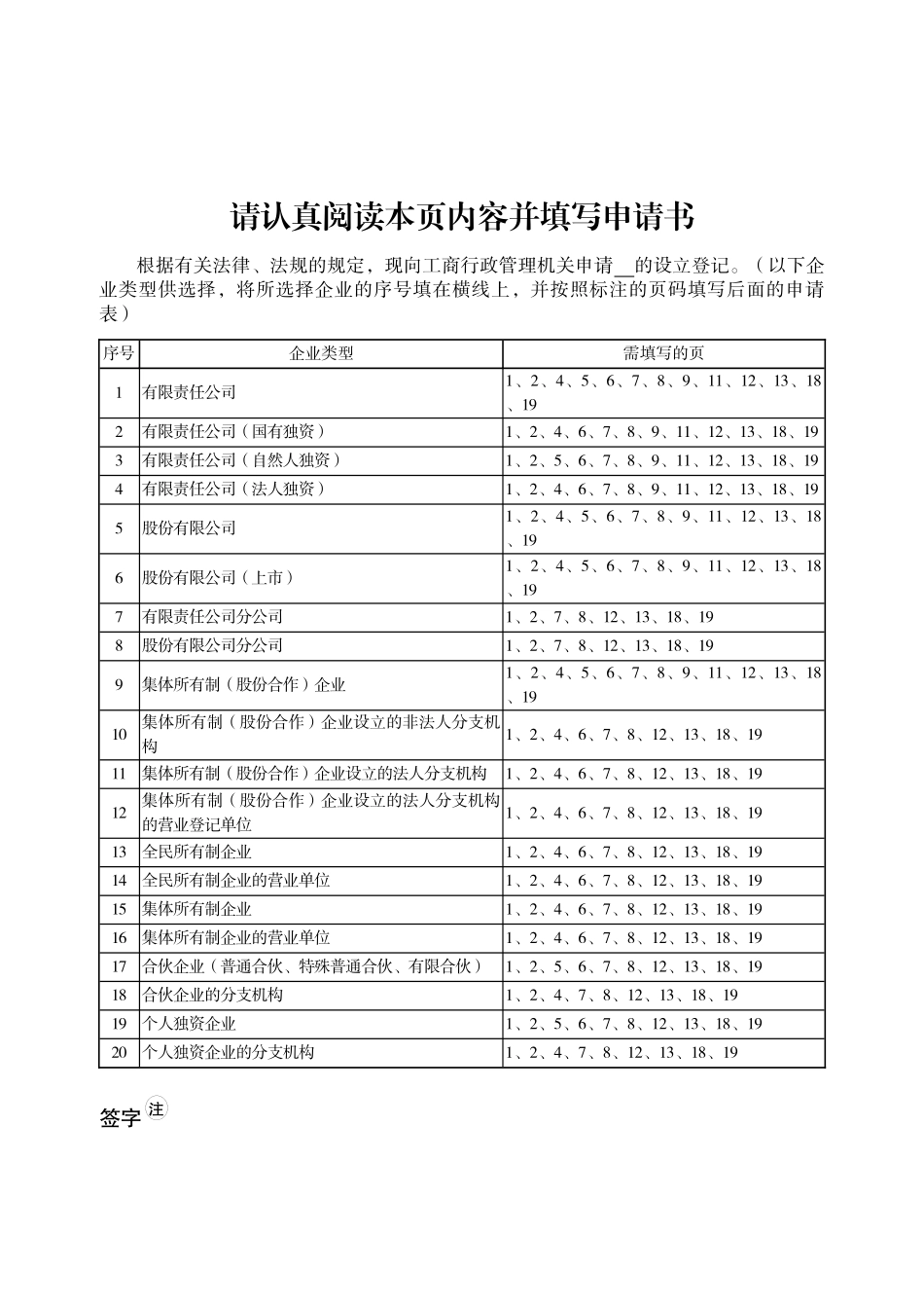 企业设立登记申请书_第2页