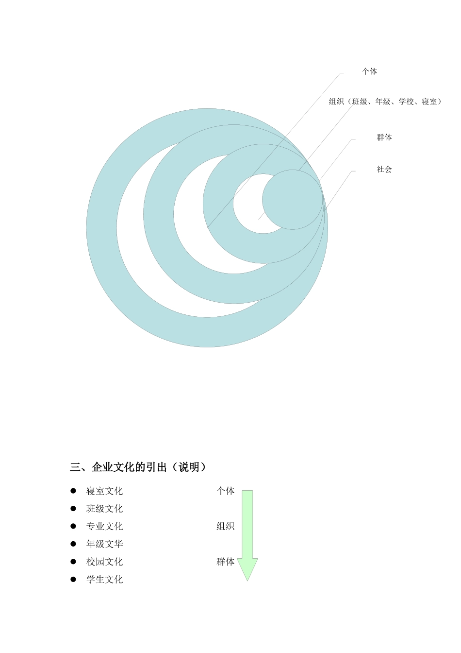 企业文化的综述3_第2页