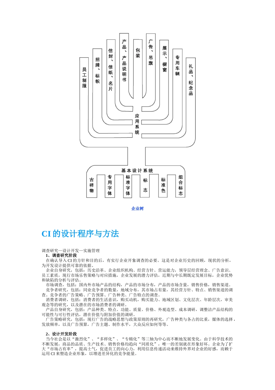 企业识别系统手册_第3页