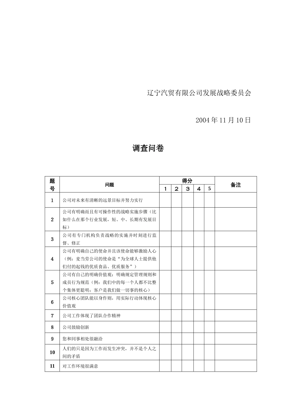 企业文化调查表_第2页