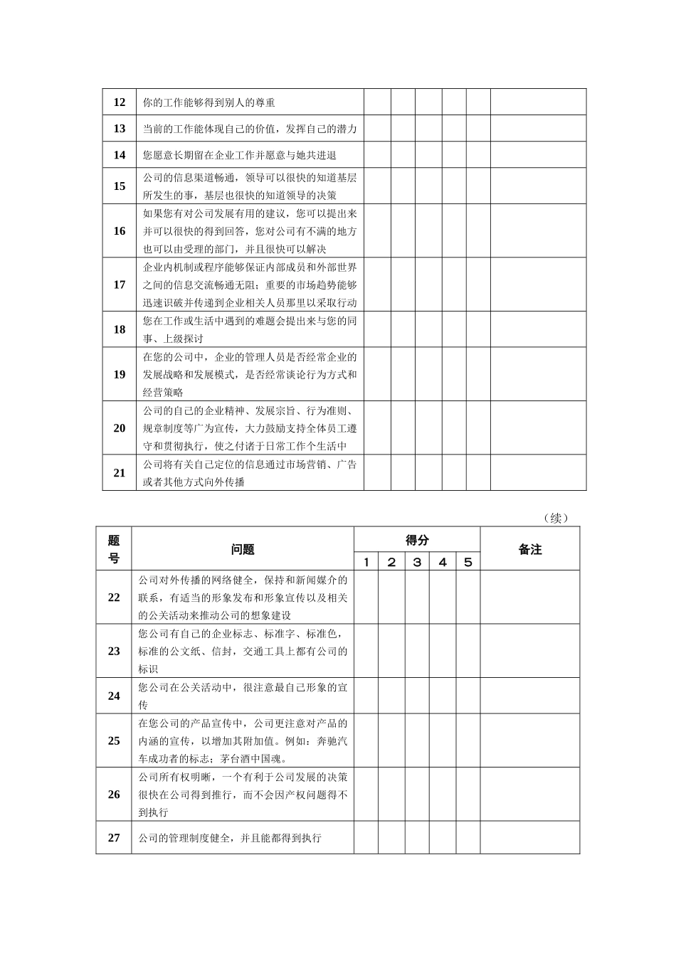 企业文化调查表_第3页