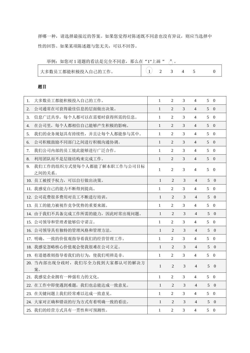 企业文化调研问卷通用版_第2页