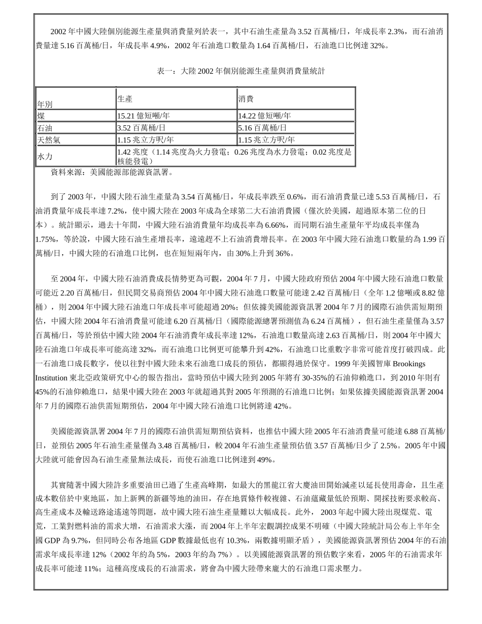 分析大陆石油安全战略_第2页