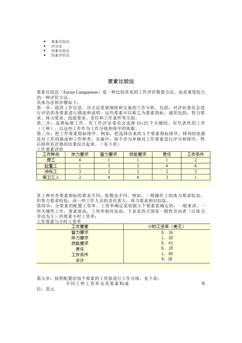 分析方法知识讲解_第1页