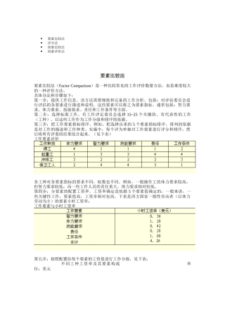 分析方法知识讲解