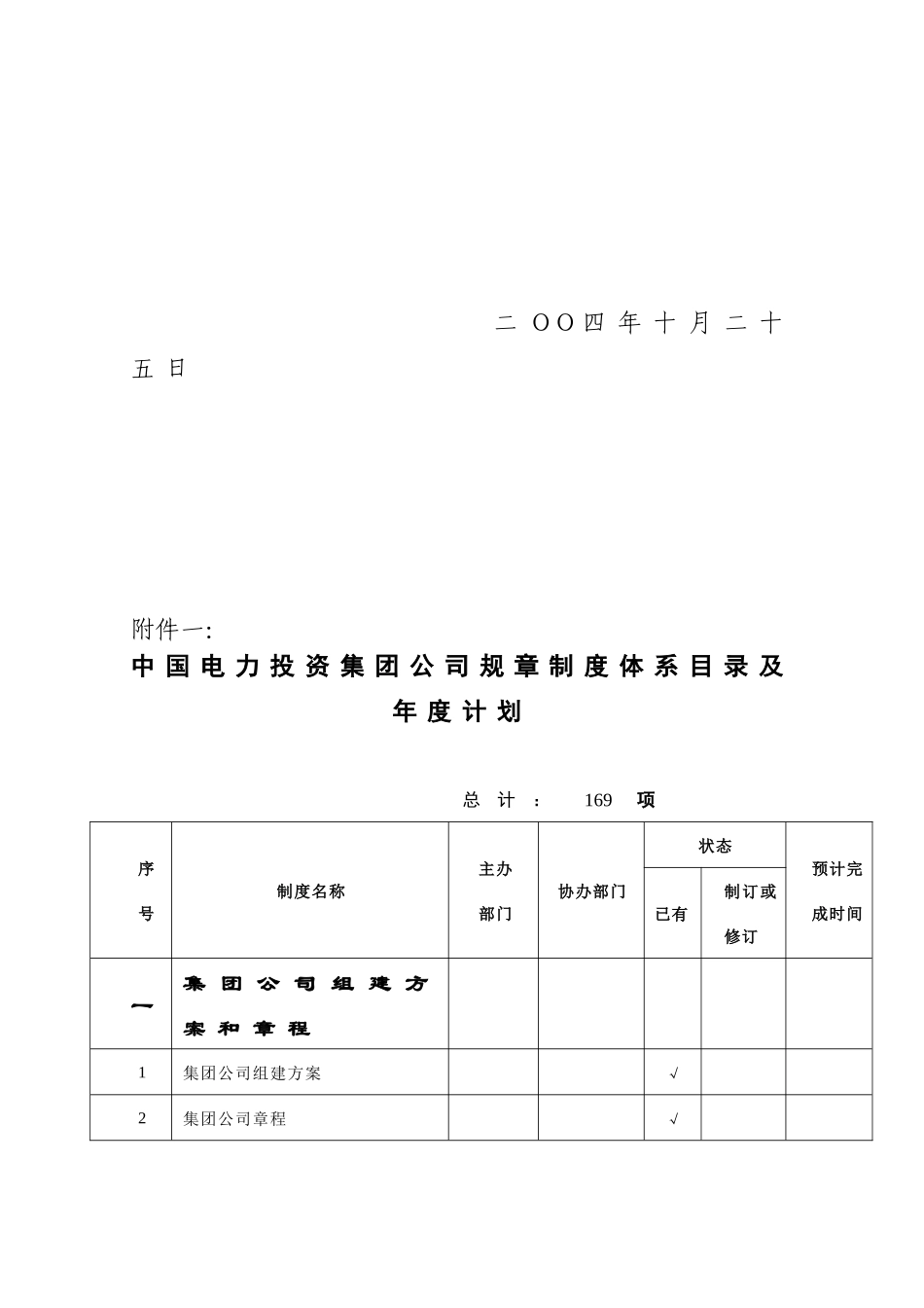 分析分析关于印发中国电力投资集团公司规章制度体系目录及年度__第2页