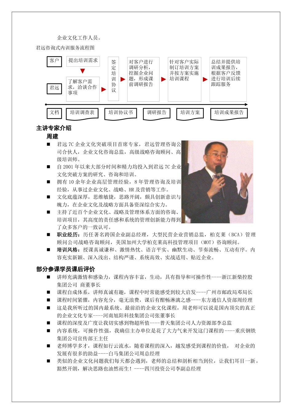 企业文化管理、传播与落实_第2页