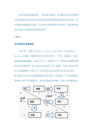 分析工具LV59竞争情报价值链