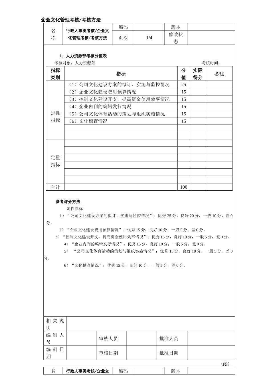 企业文化管理考核考核方法_第1页